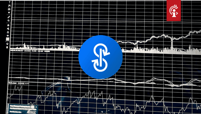 Yearn.Finance (YFI), het populaire DeFi-project, staat vanaf volgende week op deze bekende exchange