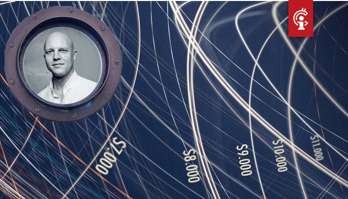 bitcoin_BTC_koers_week_analyse_david_van_ineveld_bull_belangrijk_support