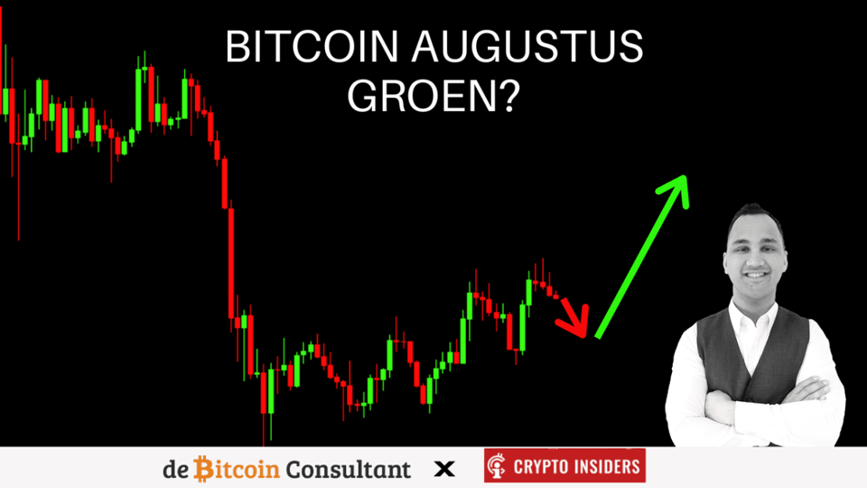 Bitcoin koers rally naar $30.000? John bekijkt de koersen