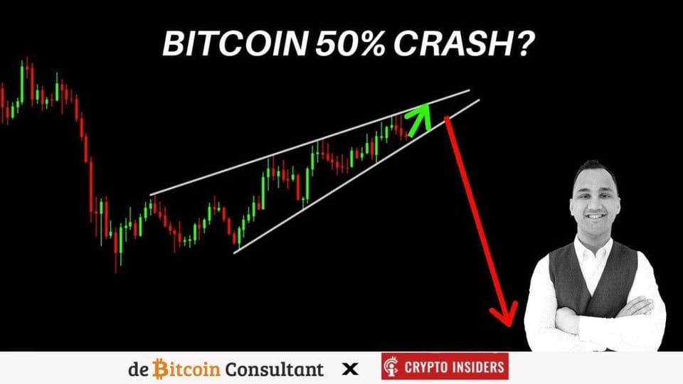 Maakt bitcoin zich op voor 50% daling? John bekijkt de koersen