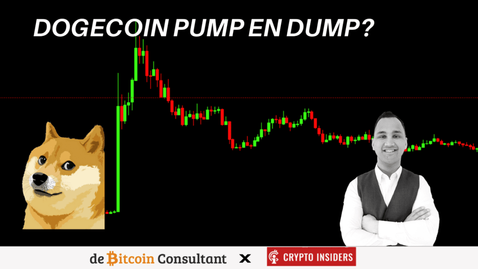 Zit dogecoin in een pump en dump? John bekijkt BTC, AVAX en meer
