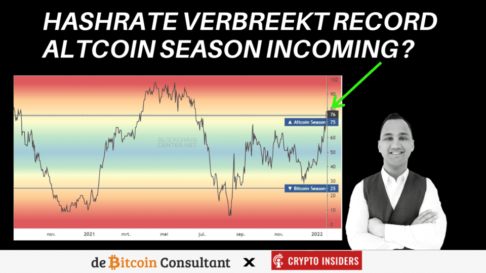 Is het altcoin seizoen gestart? John bekijkt BTC, ETH, XRP en meer