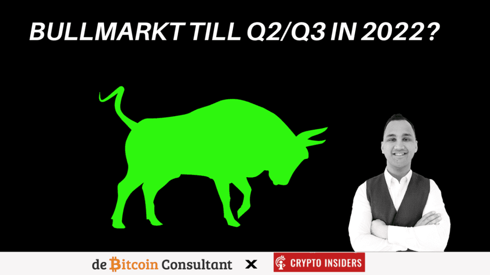 Pas eind dit jaar een bitcoin top? John bekijkt deze altcoin koersen