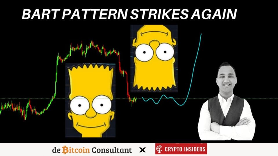 Volatiliteit bitcoin koers kan sterk toenemen vandaag, John legt uit waarom