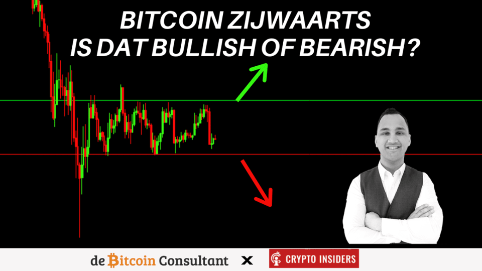 Drukken de bitcoin bears de koers naar $24.300? John bekijkt de grafieken