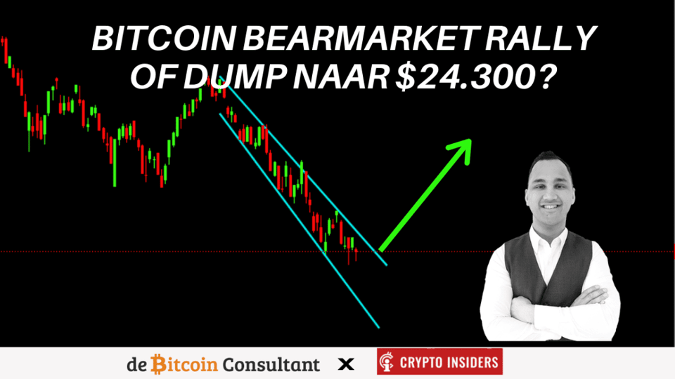Kan bitcoin koers een bearmarkt rally inzetten? John bekijkt SHIB, XRP en meer