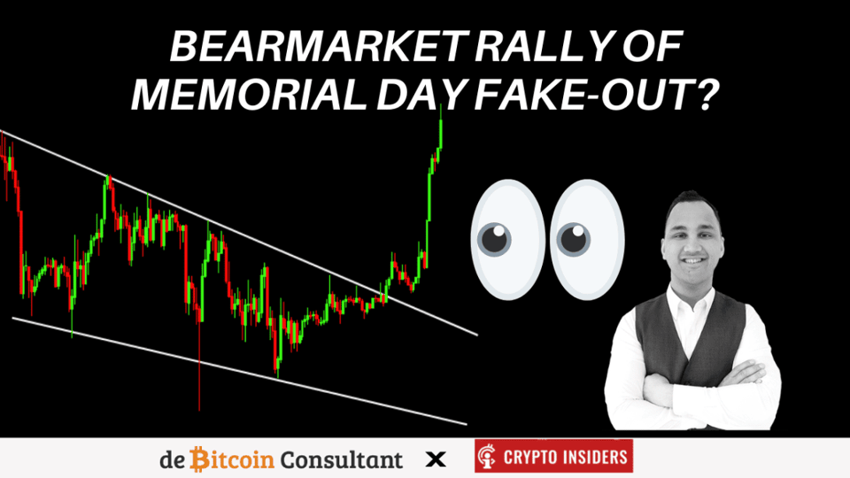 Bitcoin bearmarkt rally, of slechts een fakeout? John bekijkt de koersen
