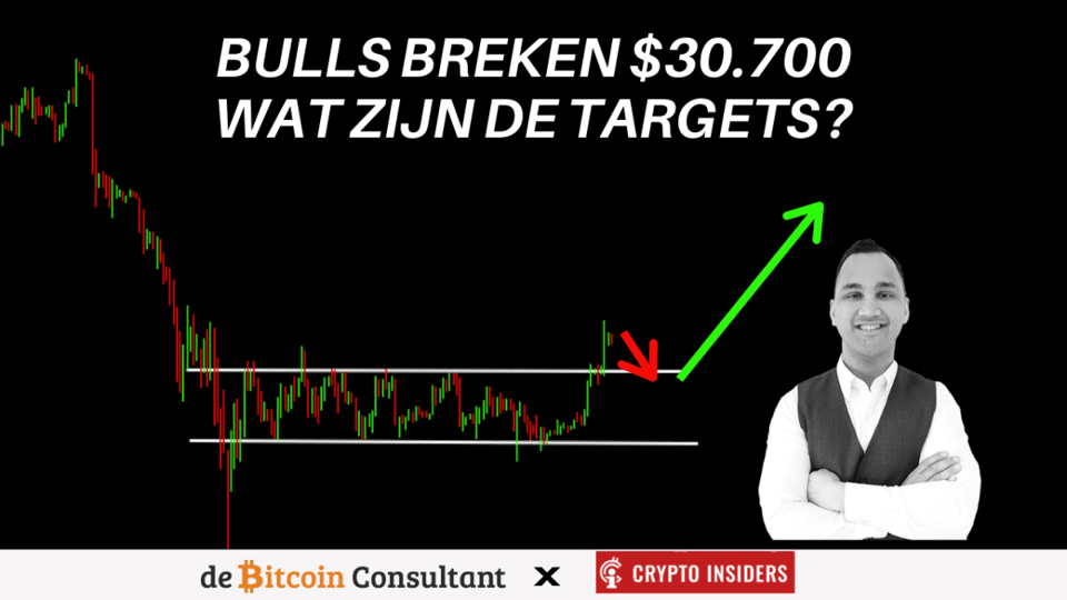 Bitcoin bulls breken belangrijke weerstand, dit zijn de targets!