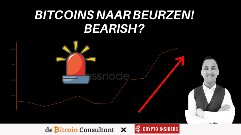 Bitcoin stroomt richting exchanges, volgt toch weer een crash?
