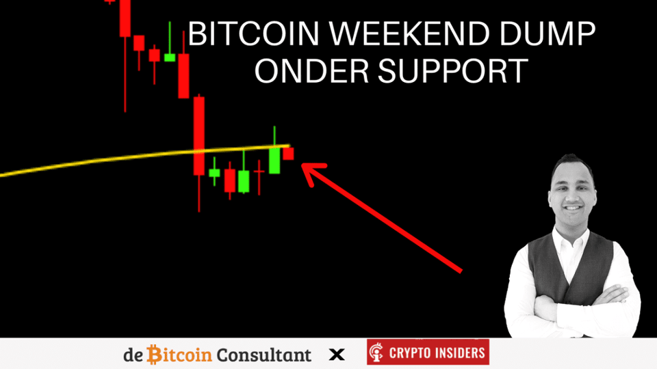 Bitcoin koers dumpt onder support, wat nu? John bekijkt de grafieken