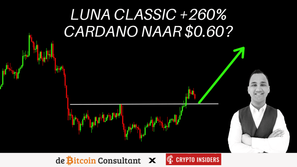 Stilte voor de storm? Een analyse van bitcoin, cardano en meer