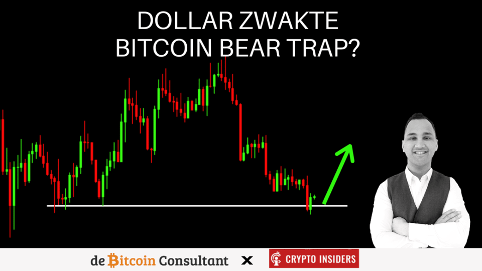 Profiteren bitcoin bulls van dollar zwakte? John bekijkt de koersen