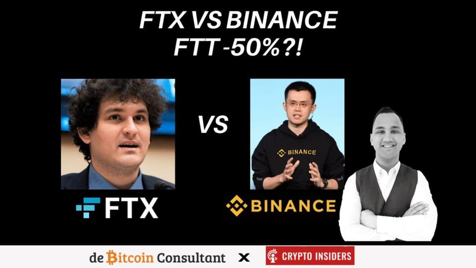 FTX vs Binance: Kan FTT koers 50% crashen? John bekijkt de grafiek
