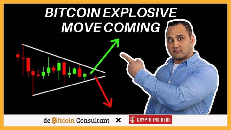 Explosieve bitcoin beweging staat mogelijk voor de deur