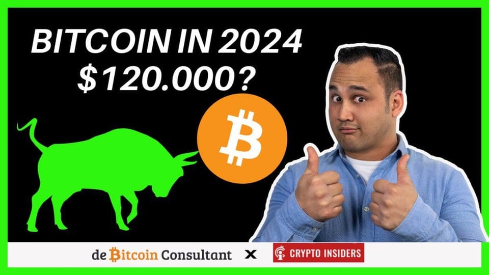 Bitcoin koers naar $120.000 in 2024, hoe realistisch is dat?