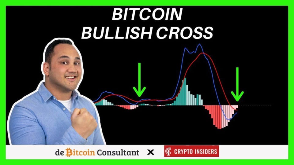 Bitcoin maakt bullish kruising, maar is dit direct positief nieuws?