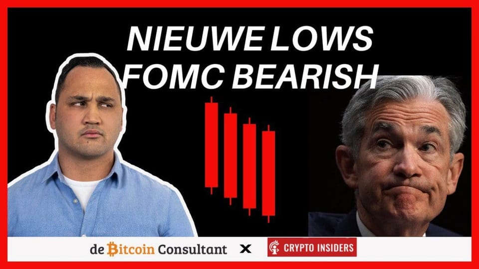 Bitcoin koers daalt door rentebesluit, wat zijn de targets nu?