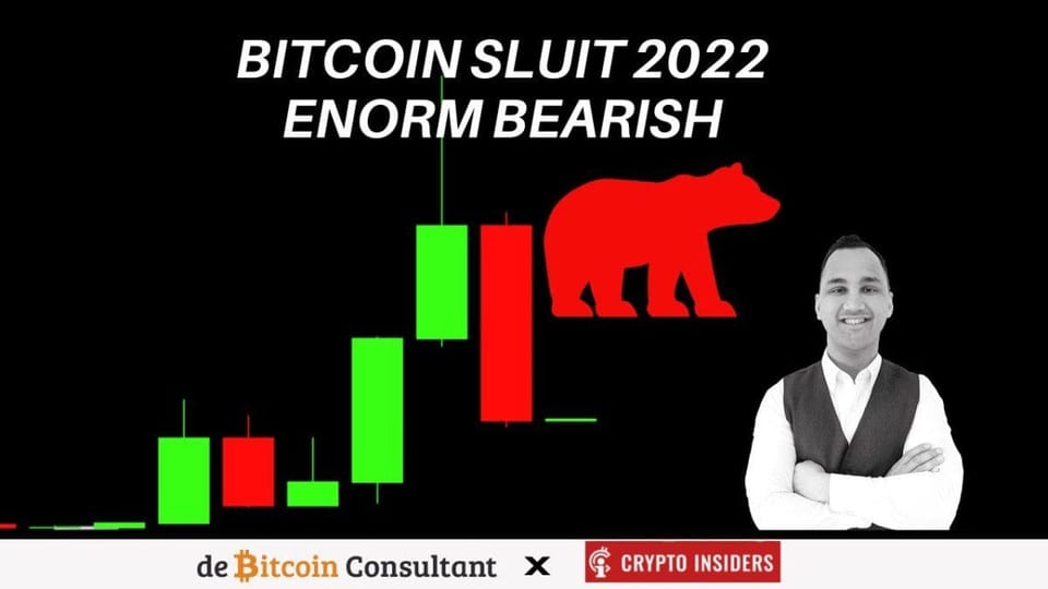 Bitcoin sluit 2022 bearish en hoe staat het met Bitvavo? John bespreekt het