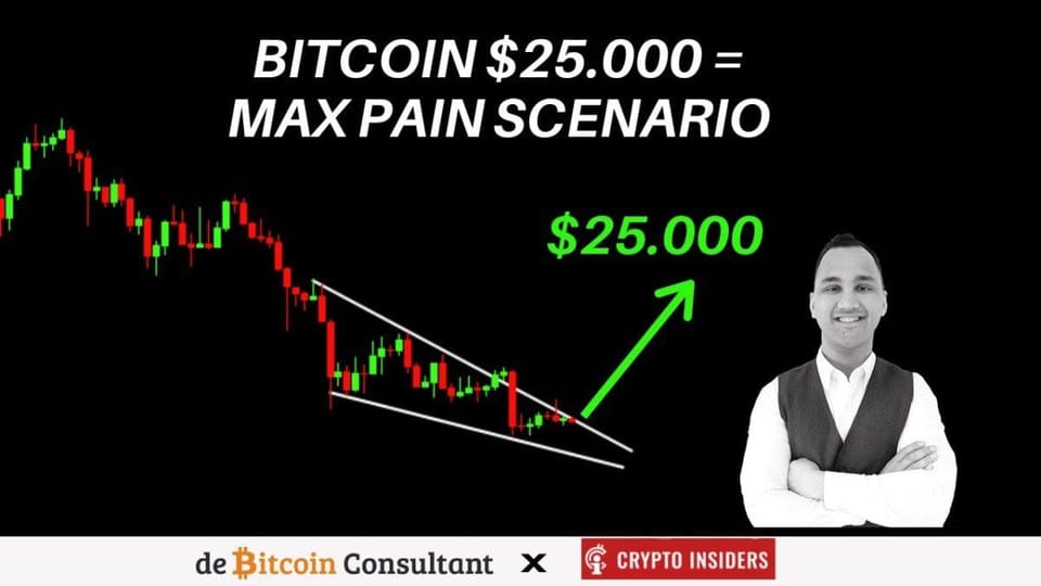 Bitcoin BULLISH scenario $25.000 kan ook MAX PAIN zijn