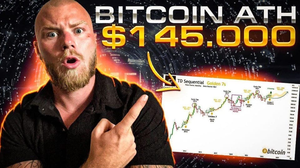 Bitcoin signaal knippert groen, bullmarkt op komst?