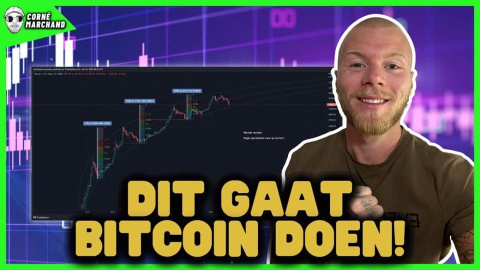 Is dit de laatste kans om bitcoin goedkoop te kopen?