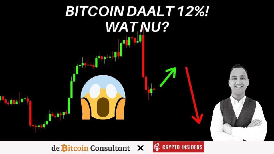 Koersvideo: bitcoin zakt na hoge inflatie, ethereum merge over 20 uur