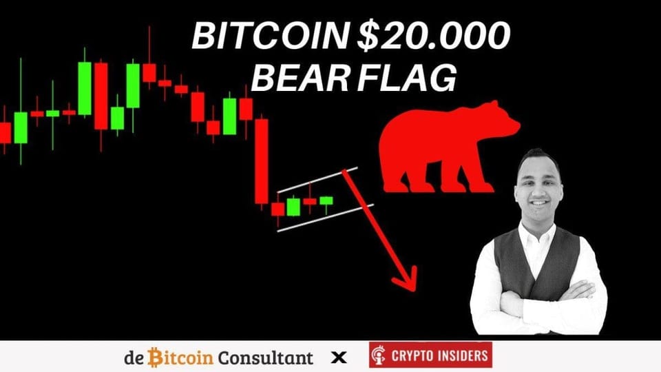 Bitcoin bear flag naar $20.000? John bekijkt de koersen
