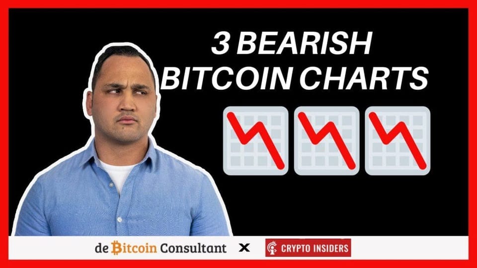 3 bearish bitcoin grafieken die je moet zien