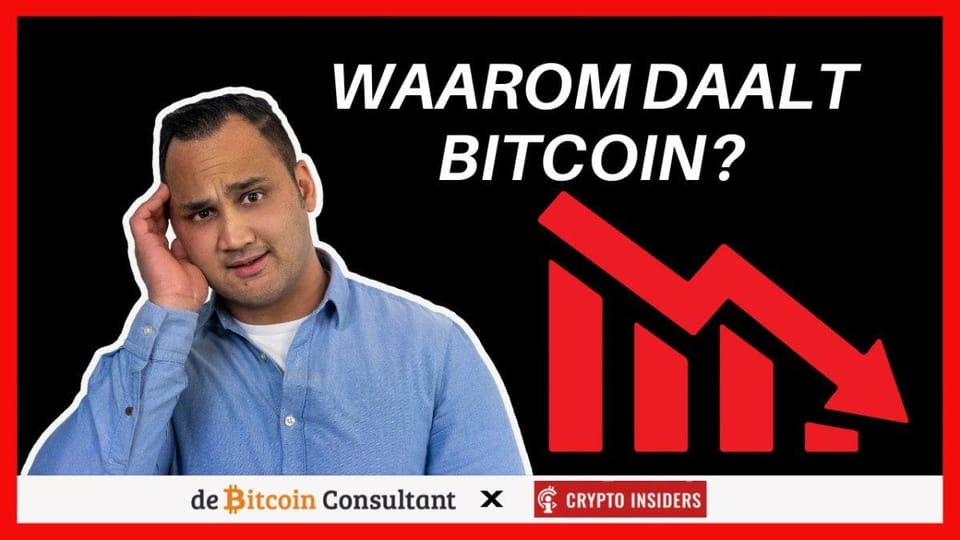 Bitcoin reactie op rentebeslissing, John analyseert de koersen