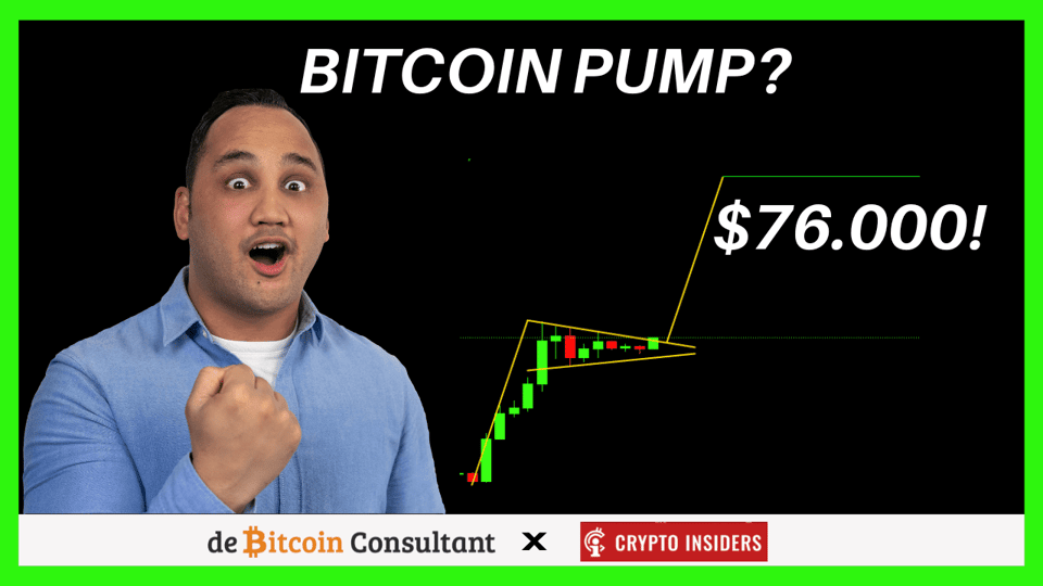 Gaat bitcoin (BTC) naar $76.000 stijgen, of gaan we zijwaarts?