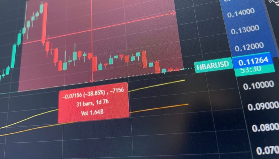 Hedera koers daalt 40% na teleurstellend nieuws BlackRock