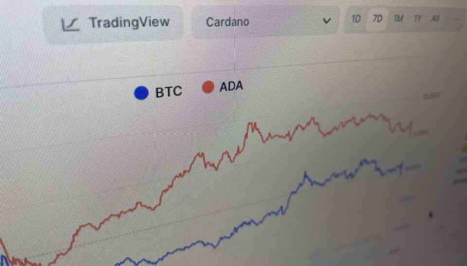 Waarom stijgt cardano deze week harder dan bitcoin?