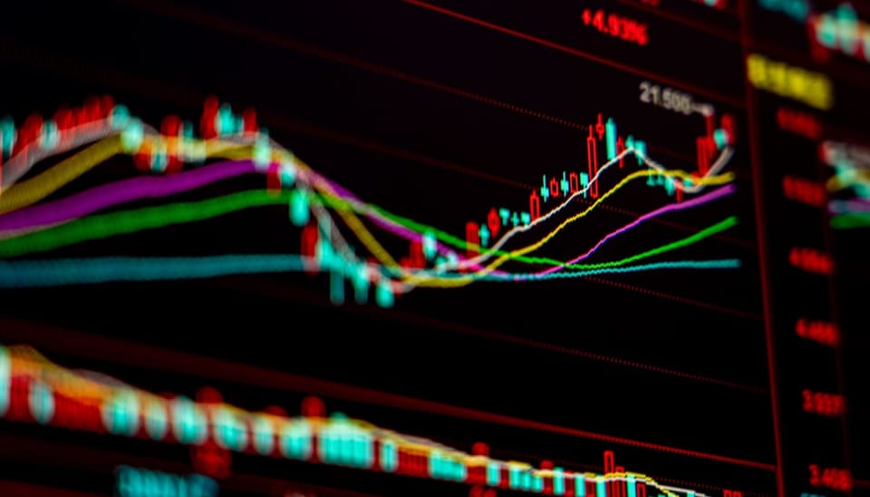 Een rood-groene candle chart met een stijgende lijn en technische indicatoren