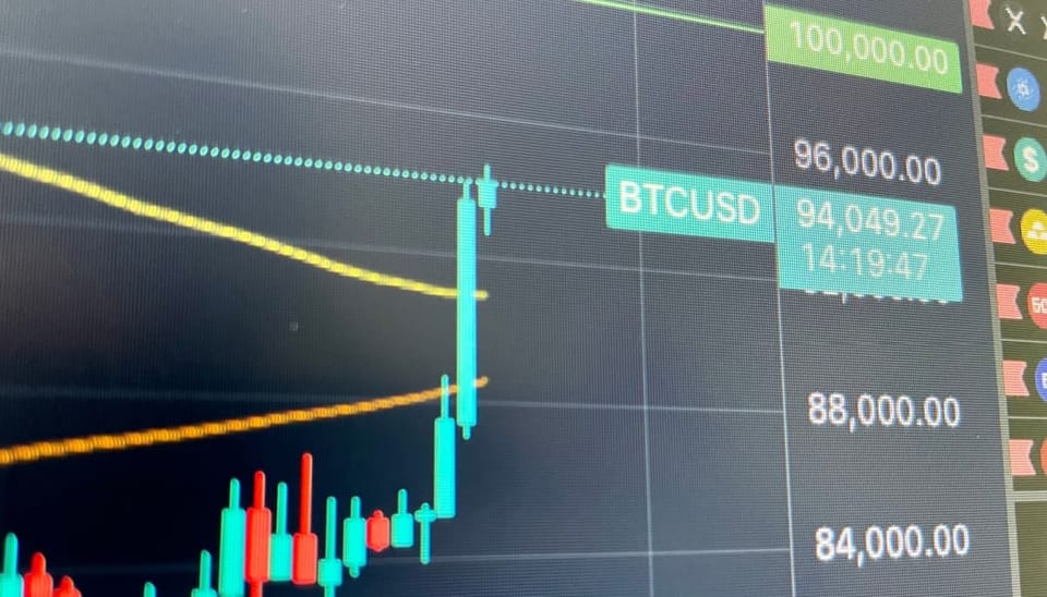bitcoin-koers-grafiek-stijgt