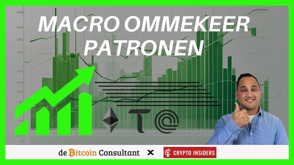 De thumbnail van een video van de Bitcoin Consultant