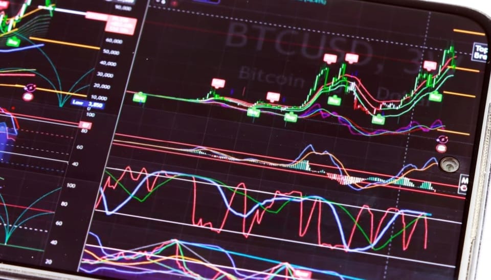 Bitcoin koers telefoon indicatoren