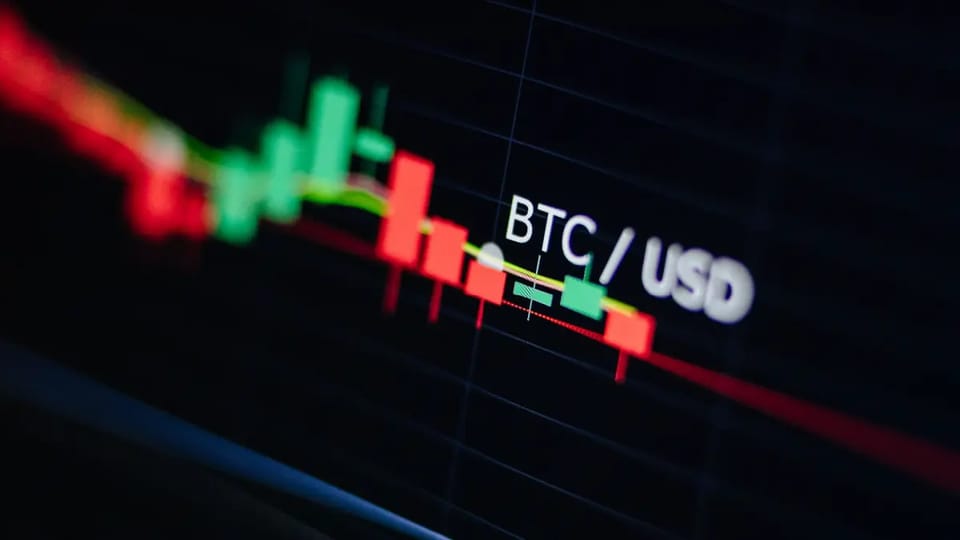 Een afbeelding van een zijwaarts gaande bitcoin koers in dollars (BTC_USD)