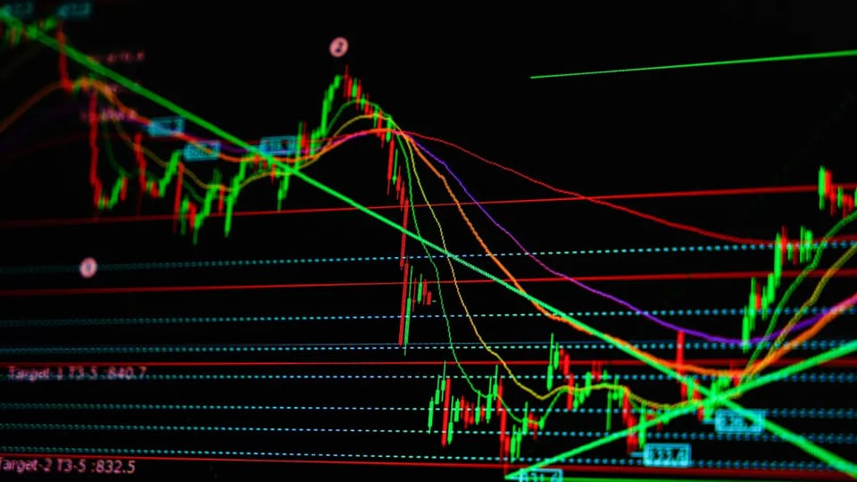 Een afbeelding van een volatiele koers met een hele reeks aan technische indicatoren van de prijs van het aandeel of de crypto