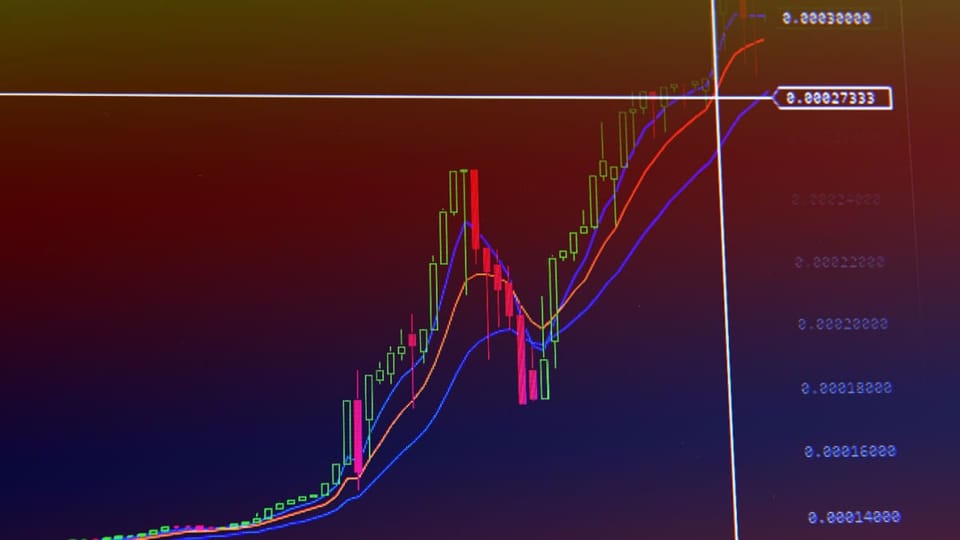 Een afbeelding van een crypto koers die dipt met technische indicatoren erbij in een grafiek