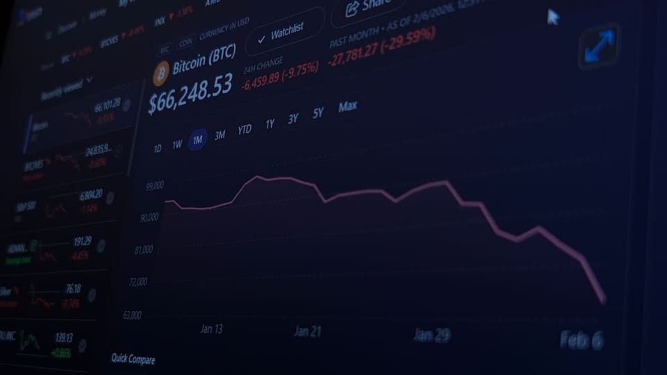 bitcoin koers grafiek met prijs