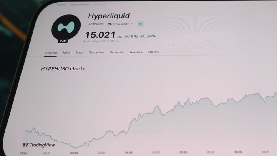 Een afbeelding van de hyperliquid koers met een prijs erbij en een stijgende grafiek