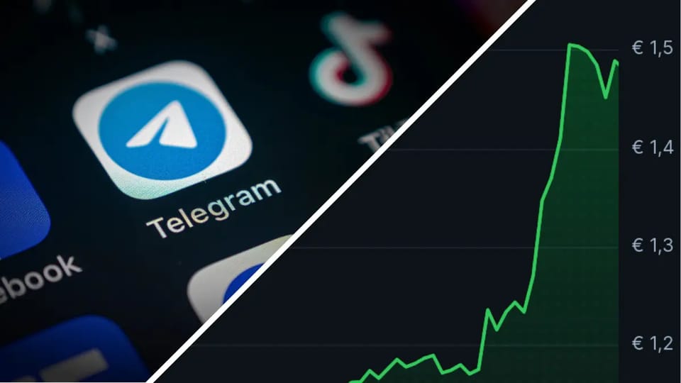 Stijgende grafiek met Telegram logo