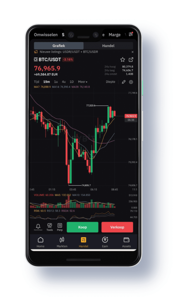 Bybit App