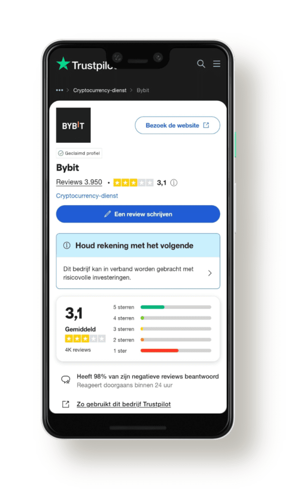 bybit_reviews_klantbeoordeling