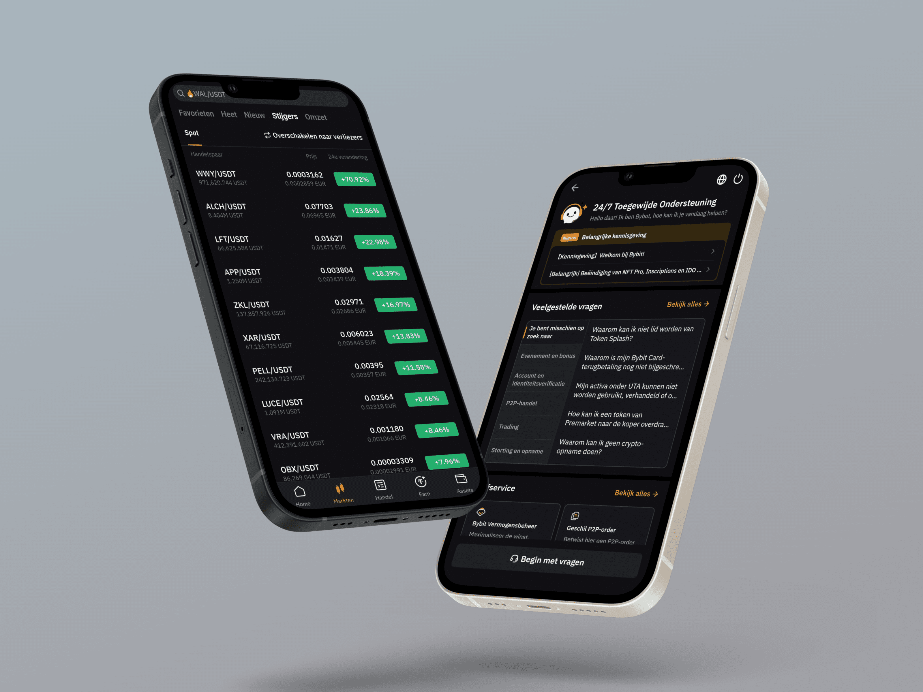 Bybit ervaring