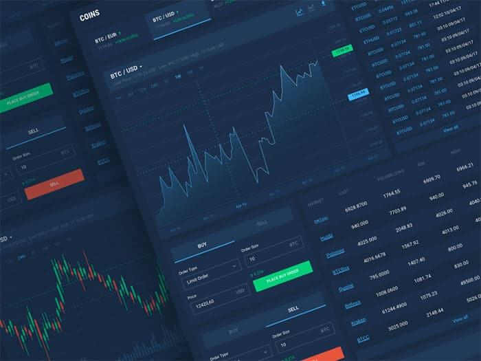 cryptomarkt_groeit_bitoin_7650_dollar_EOS_groeit_16_procent_hele_markt_groeit_10_miljard