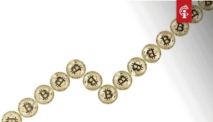 Bitcoin (BTC) die zijn recordprijs van $20k breekt? Volgens Skew zeer onwaarschijnlijk