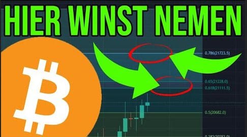 Bitcoin koers op korte termijn naar deze prijsdoelen?