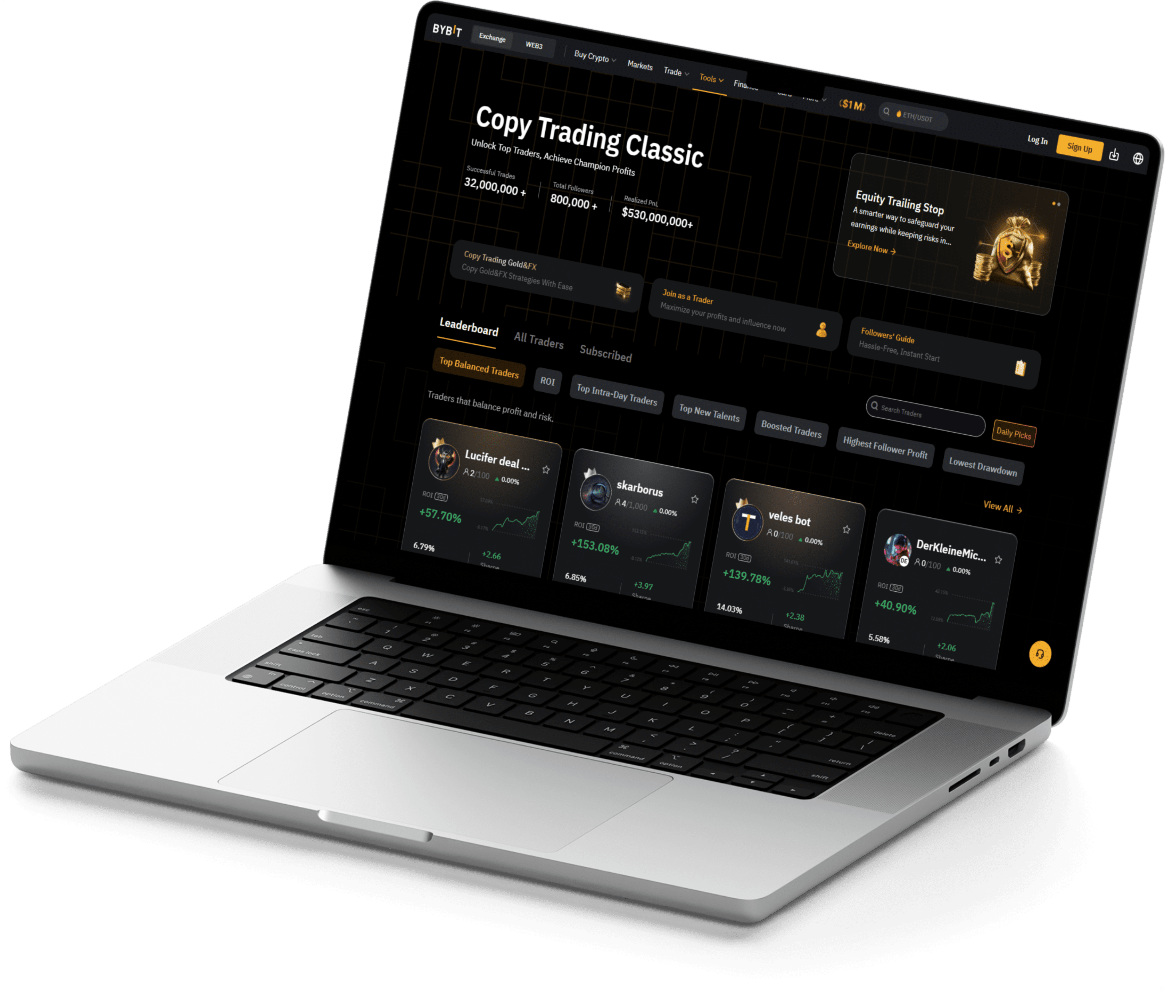 Copy trading bij Bybit