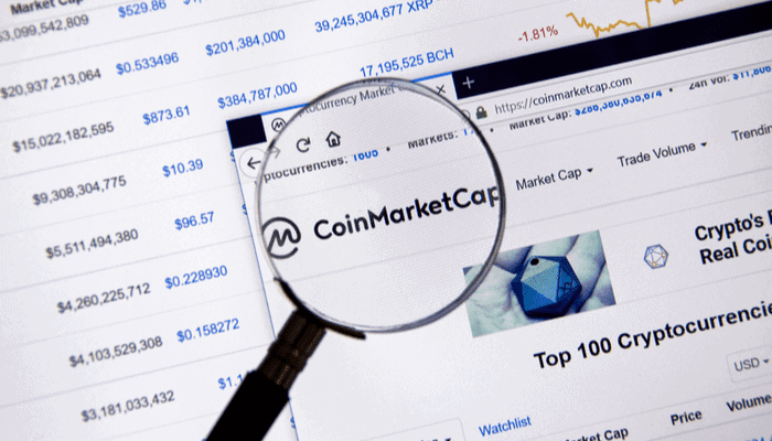 shutterstock_1120019750 Shiba_Inu_populairste_crypto_van_2021_op_CoinMarketCap